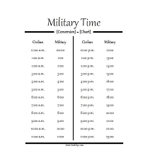 10 military time chart templates for free business