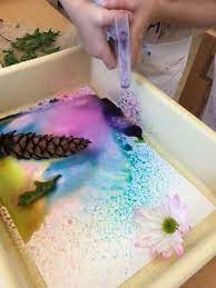 The kit comes with six different projects and is recommended for toddlers from. The Language Of Art Reggio Emilia Art Activities For The Classroom