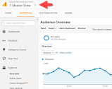 Demo Account for Google Analytics. Get Access Now.