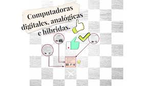 Lunes, 26 de agosto de 2013. Computadoras Digitales Analogicas E Hibridas By Denisse Almendarez Sanchez