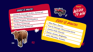 Aaron Foot (@aaronfoot119)