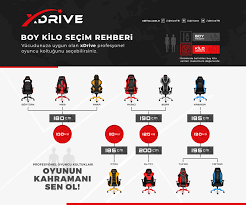 Oyuncu Koltugu Nedir