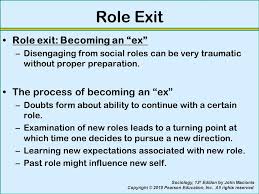 Image Result For Role Exit Psychology Sociology Role