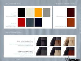 Image result for Pewter 2007 Hummer