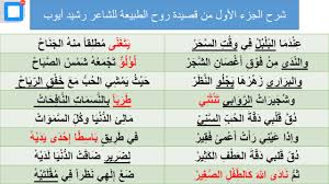 شرح الجزء الأول من قصيدة روح الطبيعة للشاعر رشيد أيوب Youtube