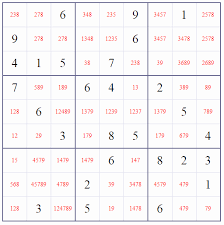Maybe you would like to learn more about one of these? How Do I Measure The Difficulty Level Of Sudoku Puzzles