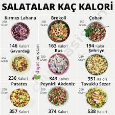diyetisyen bul randevu al diyetasistan com diyet yiyecekleri saglikli ogunler diyet ipuclari
