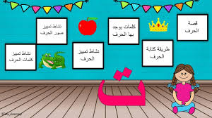 بوربوينت حرف التاء لتعليم الاطفال الروضة بطريقة مميزة arabic alphabet letters lettering alphabet arabic alphabet