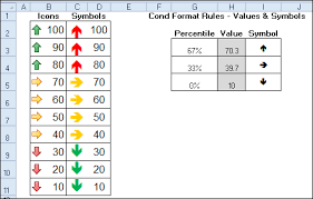 Create Your Own Excel Icon Set Contextures Blog Life Hacks Computer Excel Microsoft Excel