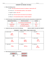 Or if you desire more, you can right of entry on your computer or laptop to acquire full screen leading for basic stoichiometry phet lab answer key. Basic Stoichiometry Phet Lab Answers This Is On My Assignment In Highschool Chemistry Tf2 In Chemistry Reactions Proceed With Very