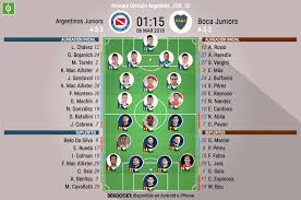Argentinos juniors is playing next match on 13 may 2021 against universidad católica in. Asi Seguimos El Directo Del Argentinos Juniors Boca Juniors