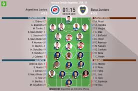 Fifa 20 argentinos juniors argentina primera división. Asi Seguimos El Directo Del Argentinos Juniors Boca Juniors