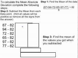 Mean Absolute Deviation