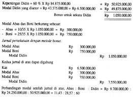 Apabila disetujui laba (rugi) yang diperoleh dibagi sama, maka jurnal untuk mencatat pembagian laba sebesar rp. Pajak Pembagian Laba Rugi Persekutuan Blog Untukmu Semua