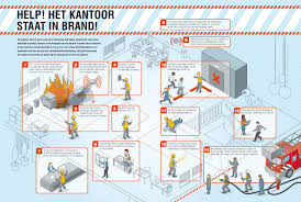Infographic Voor Zilveren Kruis Achmea Ism Schwandt Infographics Bekijk Ons Werk Www Axioma Nl Infographic Kantoor
