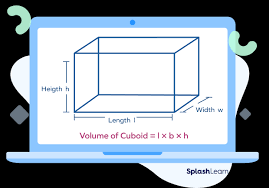 Image result for Cuboid