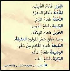 الطعام في اللغة العربية Arabic Language Islamic Phrases Learn Arabic Language
