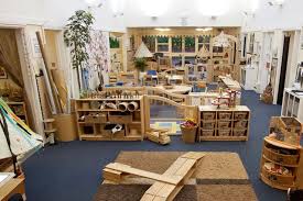 Pin By Leslie Mitchell On Natural Classrooms And Outdoor Environments Eyfs Classroom Early Years Classroom Preschool Layout
