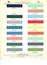 Image result for Ford Light Blue Green 1956 Wayne Works