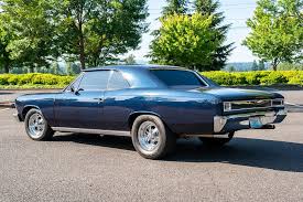 Image result for Danube Blue 1966 Chevelle