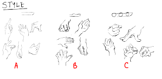 It gives you a better understanding of human anatomy and the information is very well structured. Hands Structure Style And Practice Tips Video By Iristray Clip Studio Tips