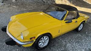 Image result for Spitfire Orange 1978 Colt