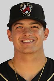 Braves Top Prospects