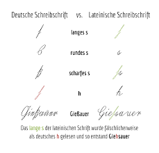 Check spelling or type a new query. Die Geschichte Unseres Familiennamens Mostheuriger Giehsauer