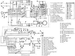 1983 chevy s 10 blazer wire wire color wire location 12v constant red ignition harness starter yellow or purple ignition harness. Diagram Diagram Solved 7 Terminal Ignition Switch Wiring Diagram Full Version Hd Quality Wiring Diagram Wiringdiagramz Nuitdeboutaix Fr