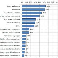 Ect:intext all gemstones / aspx intext itemid=. Pdf Substitution Of International Words With Domestic Words In The Macedonian Standard Language 190