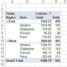 Excel Pivot Table Tutorial Multiple Consolidation Ranges