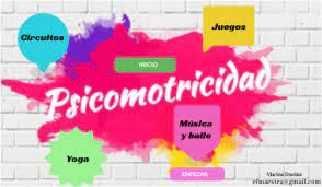 Por ejemplo, cuándo juega el cuando introducimos una nueva dirección, debemos advinar qué cargas tienen las partículas a lo. Psicomotricidad By Marinadu On Genially