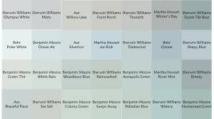 Choosing Paint Colors With Images Choosing Paint Colours Blue Paint Colors Green Grey Paint
