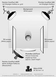 Pin On Light It Up
