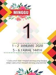 Murid dibahagi kepada beberapa kumpulan dan bermain permainan bahasa isyarat dengan melakonkan watak bisu sebagai monitor, sistem unit, papan kekunci, tetikus, fon telinga, mikrofon dan pembesar suara. Divider Mingguan Rph Versi Abstrak 2020