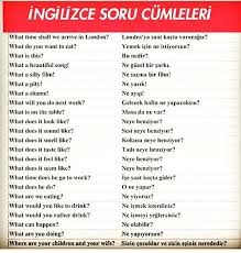 Adem Soylu Adli Kullanicinin Ingilizce Panosundaki Pin Evde Egitim Ingilizce Ingilizce Dilbilgisi