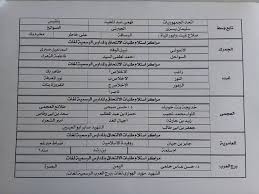 موقع وزاره التربيه والتعليم بمحافظه الاسكندريه. Ù…Ø¯ÙŠØ±ÙŠØ© Ø§Ù„ØªØ±Ø¨ÙŠØ© Ù…Ø­Ø§ÙØ¸Ø© Ø§Ù„Ø§Ø³ÙƒÙ†Ø¯Ø±ÙŠØ© Ø§Ù„Ø¨ÙˆØ§Ø¨Ø© Ø§Ù„Ø§Ù„ÙƒØªØ±ÙˆÙ†ÙŠØ© Facebook
