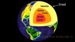 The crust is relatively light and brittle. Making Earth Layers With Children Modeling Clay Science Educational For Kids Youtube