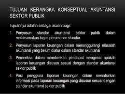 Menurut bastian (2006), bentuk dan penyusu­nan laporan keuangan dapat dipengaruhi oleh berbagai faktor, seperti sifat lembaga sektor publik, sistem pemerintahan suatu negara, mekanisme pengelolaan keuangan, dan sistem anggaran negara. Skripsi Akuntansi Sektor Publik Lengkap