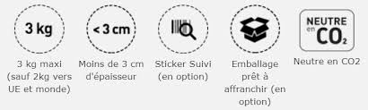 Maybe you would like to learn more about one of these? Nombre De Timbres Selon Poids Belgique