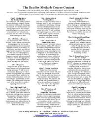 Image result for Bradley Method