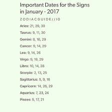 If they get hurt, it won't be long before they retreat into. Zodiaclove Zodiaclovers Zodiacknights Zodiaclife Astrology Zodiac Zodiacposts Zodiacpowers Zodiachariini Zodiaco Zodi Sternzeichen Horoskop Zeichen