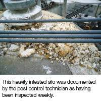Pest controller are helpful for controlling the pest and gives pest control solutions. Ipm In Food Plants Quality Assurance Food Safety
