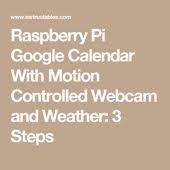 Pin On Pi Ideas