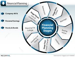 Financial Planning Chart Illustration 14659589 Megapixl