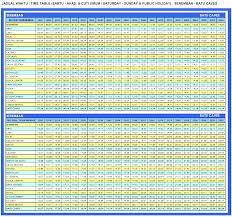 Rute 1 jadwal pemberhentian ka argo parahyangan 25 bandung to jakarta gambir by train railtravel station. Derma Pada Anak Yatim Jadual Waktu Komuter Ktm