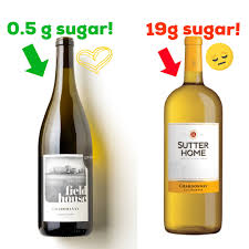 No Sugar In My Chardonnay Please Organic Wine Wine Wine Bottle
