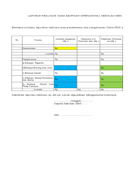 Kolom keterangan disi apa yang perlu diterangkan, disini diisi sumber danyany bisam bos pusat 2019, sem 1 4. Format Lap Bosnas Smks Terbaru