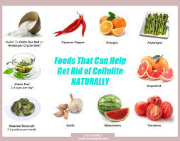 Pin On Cellulite Treatment