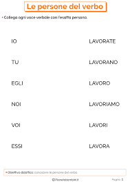 pin su lingua